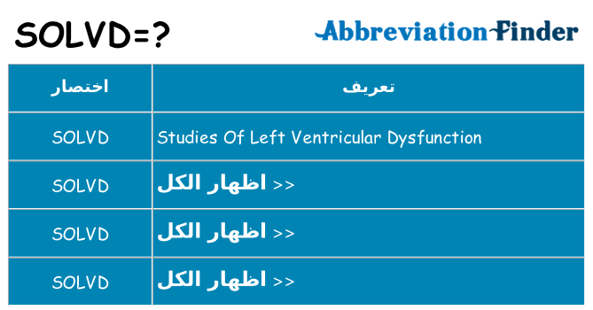 ماذا عن موقف % s