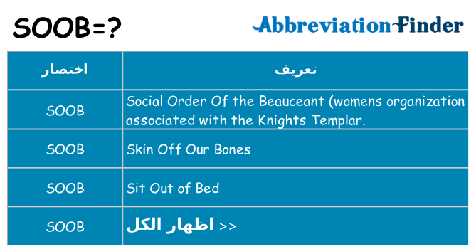 ماذا عن موقف % s