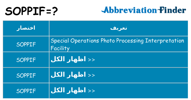 ماذا عن موقف % s