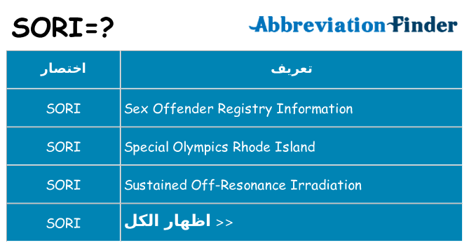 ماذا عن موقف % s