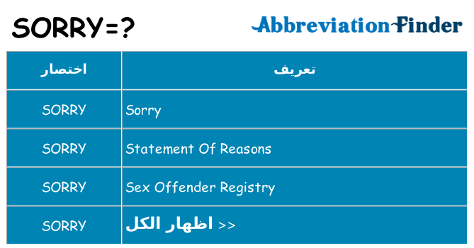 ماذا عن موقف % s