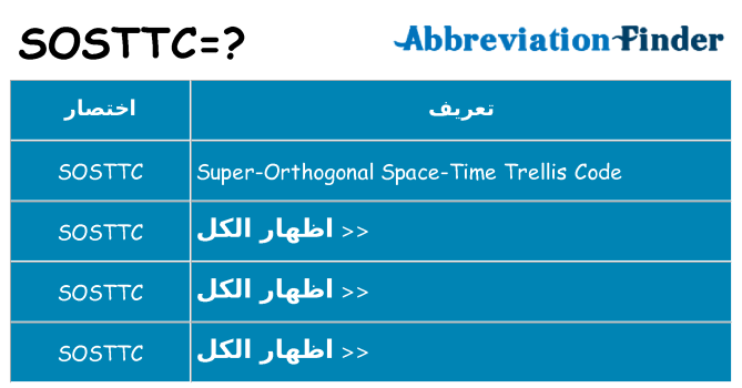 ماذا عن موقف % s