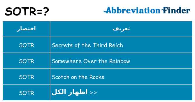 ماذا عن موقف % s