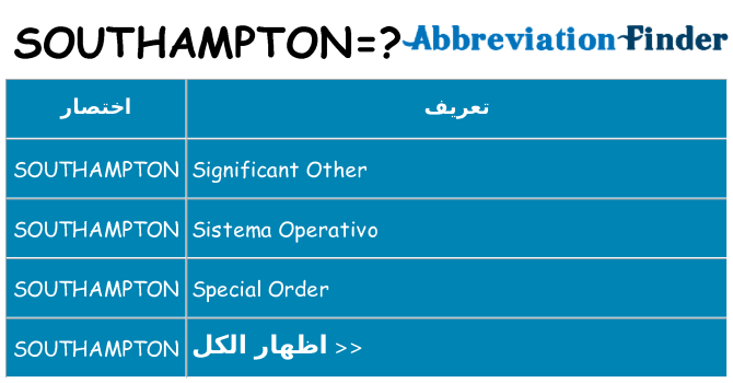 ماذا عن موقف % s