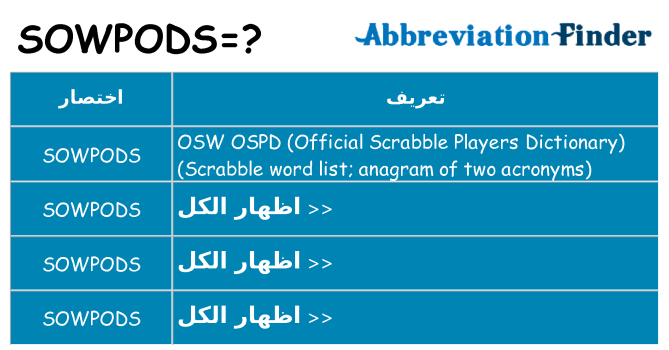 ماذا عن موقف % s