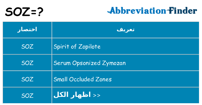 ماذا عن موقف % s