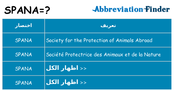 ماذا عن موقف % s