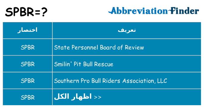 ماذا عن موقف % s