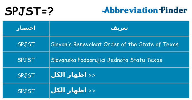 ماذا عن موقف % s