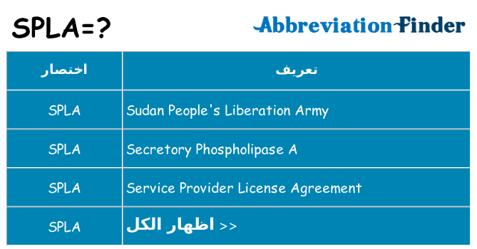 ماذا عن موقف % s