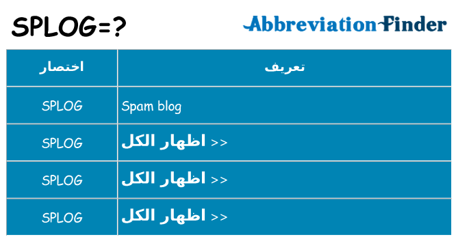 ماذا عن موقف % s