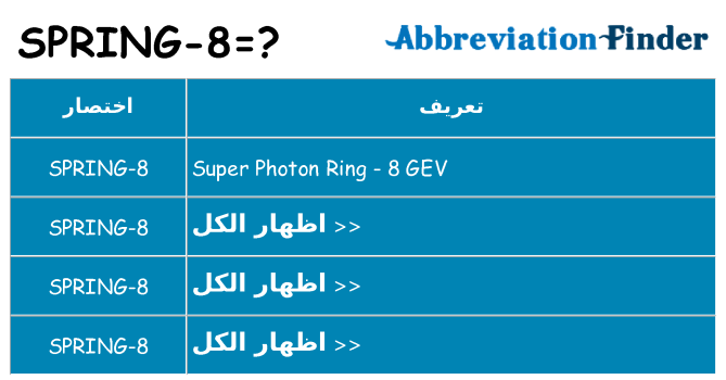 ماذا عن موقف % s
