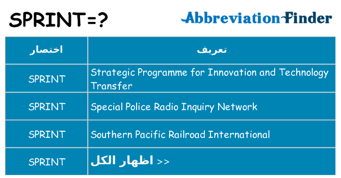 ماذا عن موقف % s