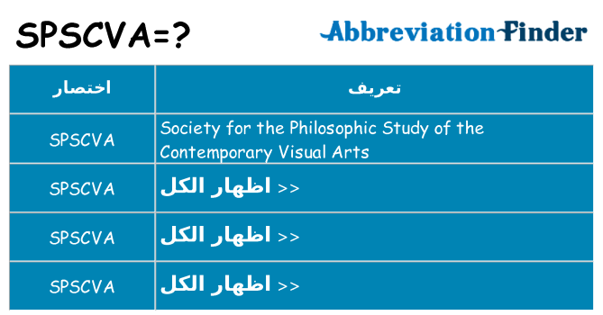 ماذا عن موقف % s