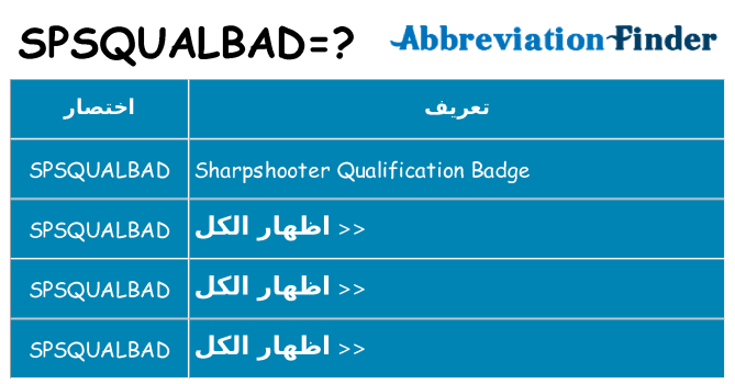 ماذا عن موقف % s
