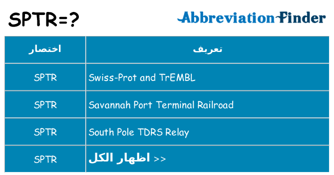 ماذا عن موقف % s