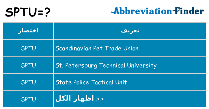 ماذا عن موقف % s