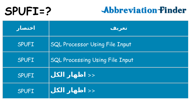 ماذا عن موقف % s