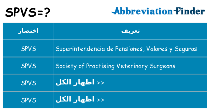 ماذا عن موقف % s