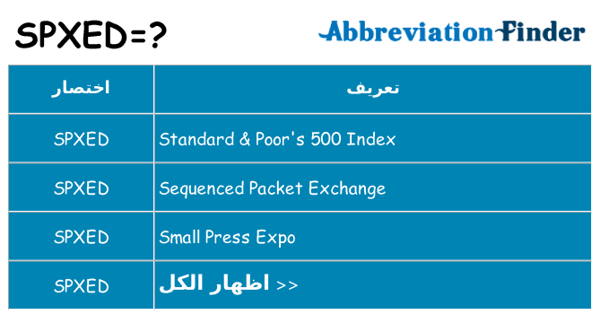 ماذا عن موقف % s