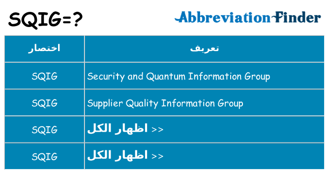 ماذا عن موقف % s