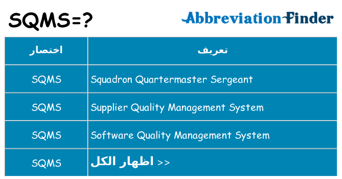 ماذا عن موقف % s