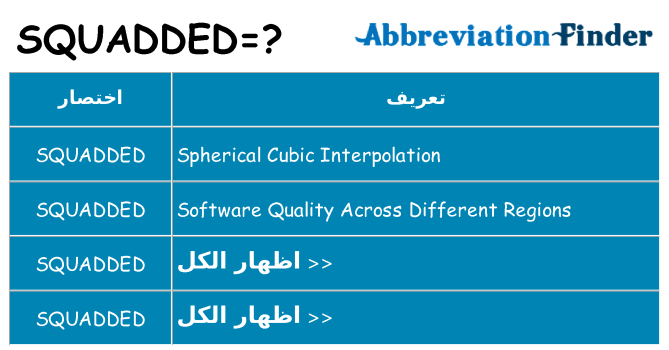 ماذا عن موقف % s