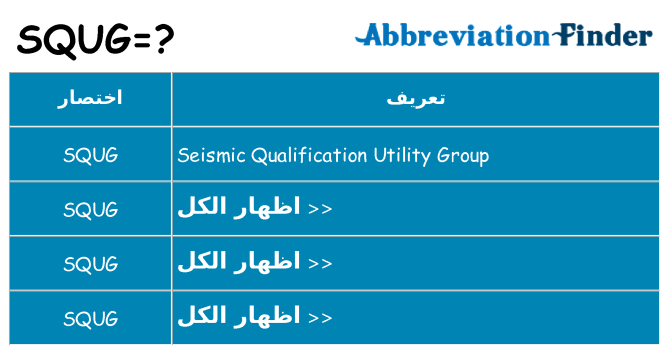 ماذا عن موقف % s