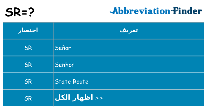 ماذا عن موقف % s