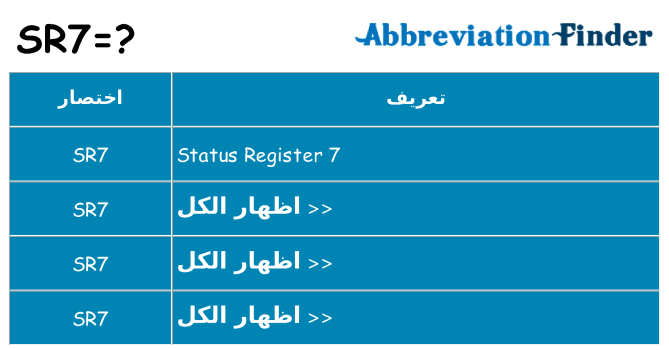 ماذا عن موقف % s