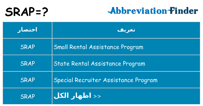 ماذا عن موقف % s