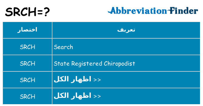 ماذا عن موقف % s