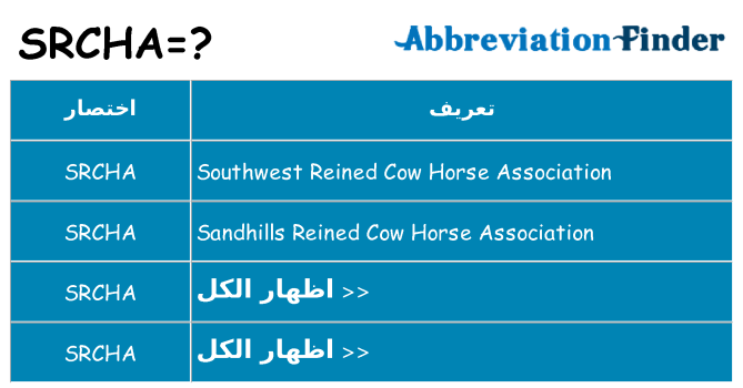 ماذا عن موقف % s