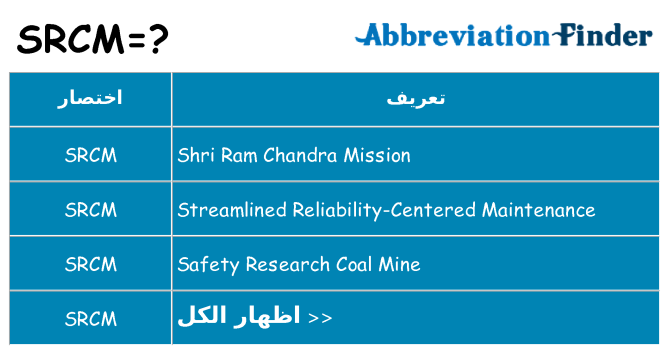 ماذا عن موقف % s