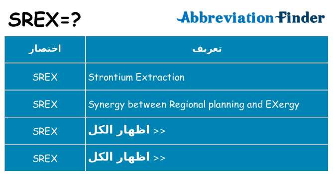 ماذا عن موقف % s