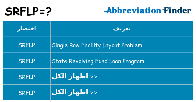 ماذا عن موقف % s