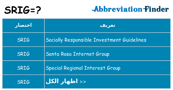 ماذا عن موقف % s