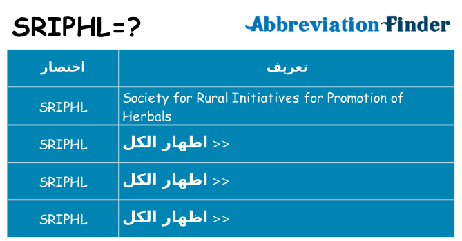 ماذا عن موقف % s