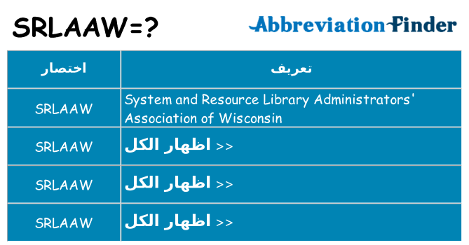 ماذا عن موقف % s