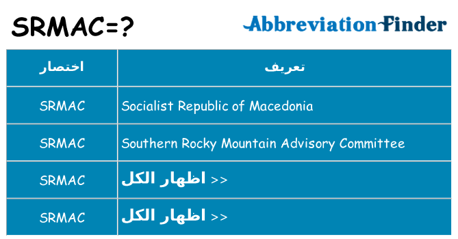 ماذا عن موقف % s