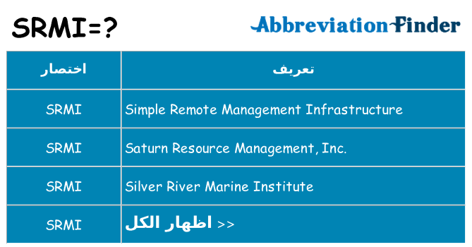 ماذا عن موقف % s