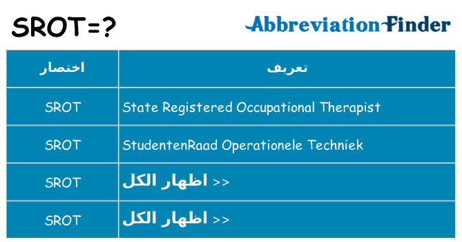 ماذا عن موقف % s