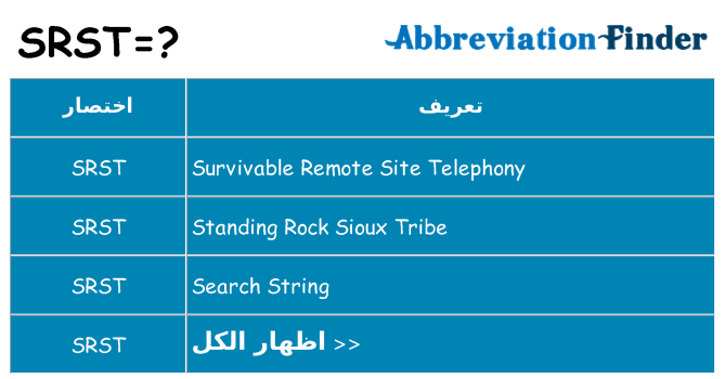 ماذا عن موقف % s