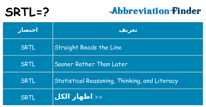 ماذا عن موقف % s