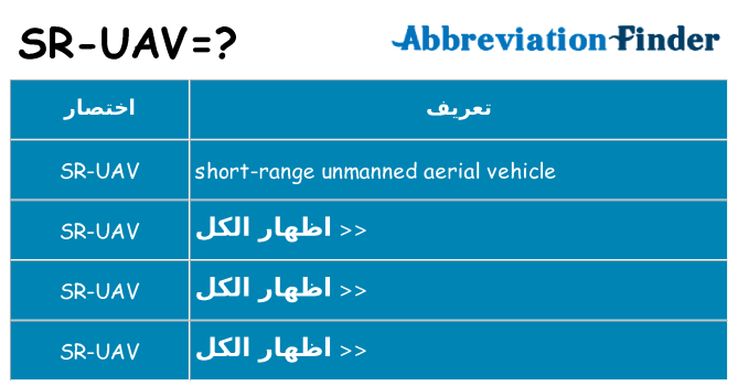 ماذا عن موقف % s