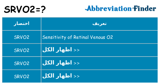 ماذا عن موقف % s