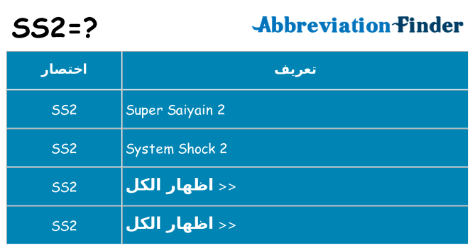 ماذا عن موقف % s
