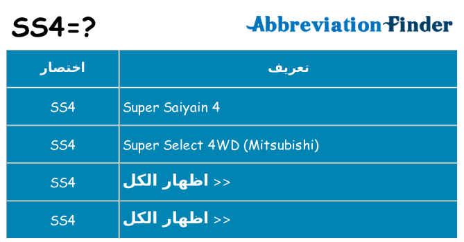 ماذا عن موقف % s
