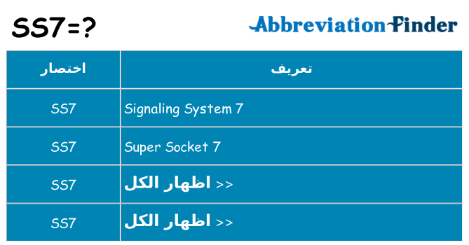 ماذا عن موقف % s