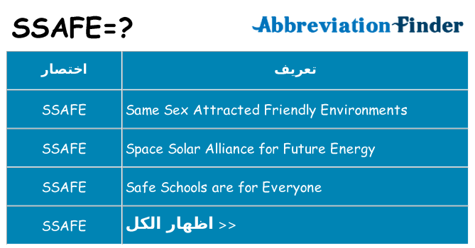 ماذا عن موقف % s